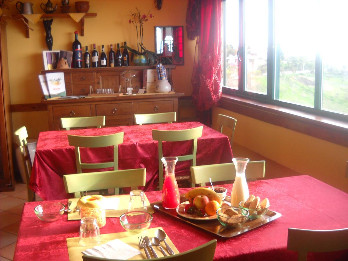 B&B L'Arcobaleno Palombaro Buitenkant foto
