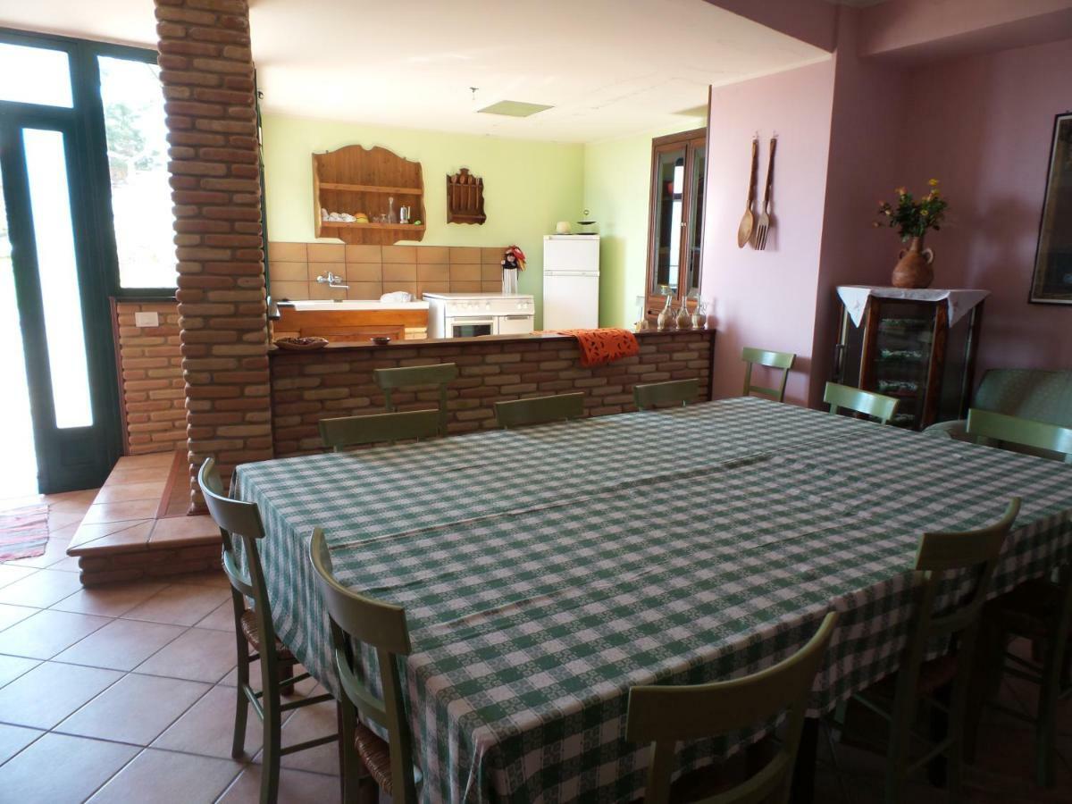 B&B L'Arcobaleno Palombaro Buitenkant foto